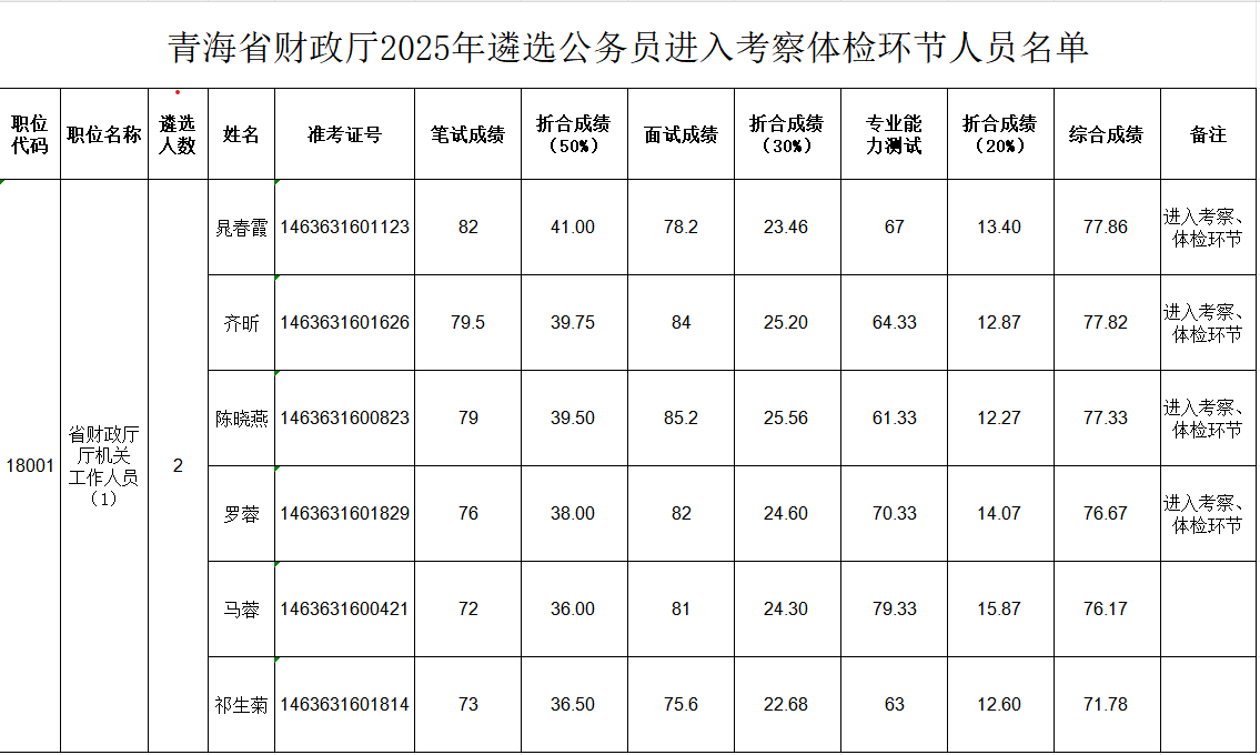 屏幕截图 2025-04-23 085300.png
